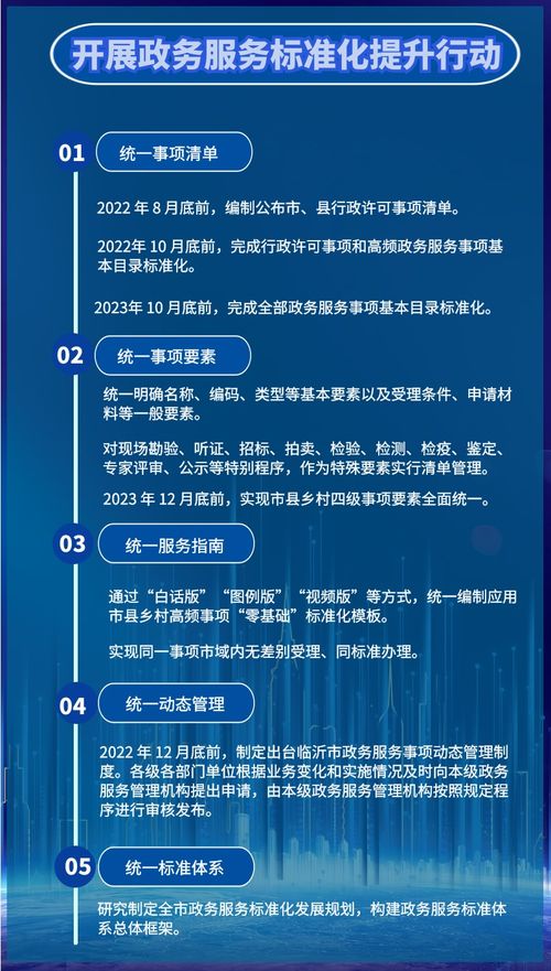 政務服務新藍圖 打造“愛山東·沂好辦”品牌，全面推動四化建設——以北京網絡技術服務為例